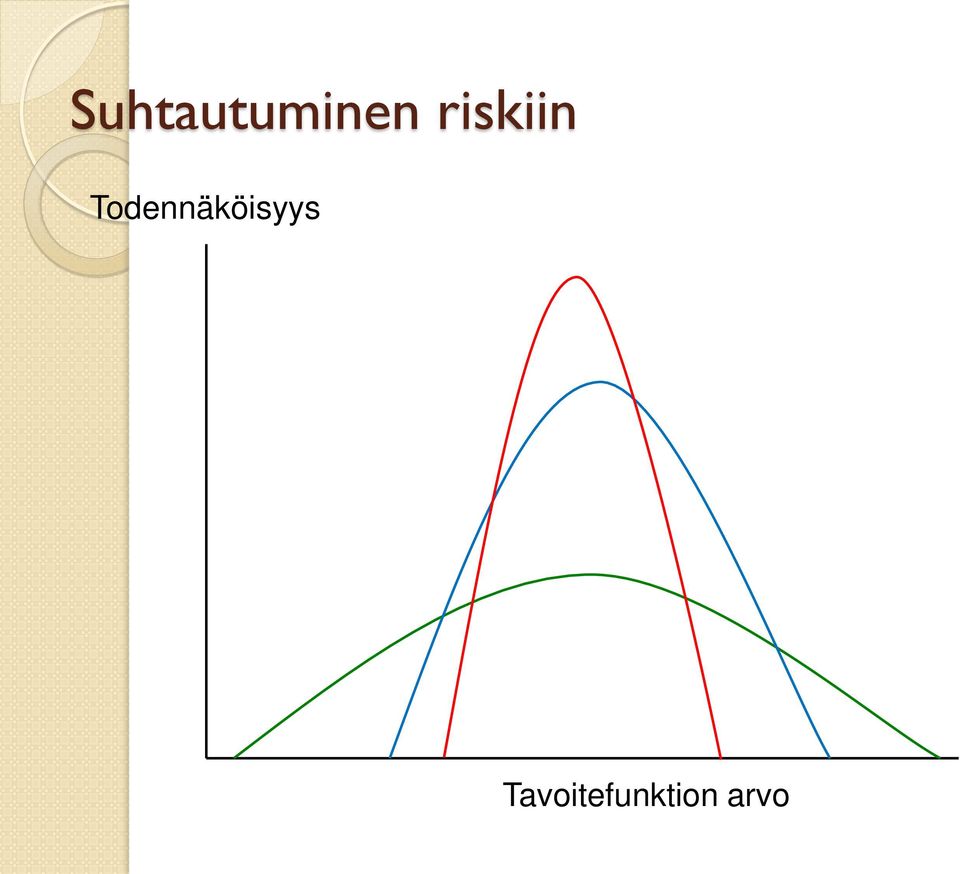 Todennäköisyys