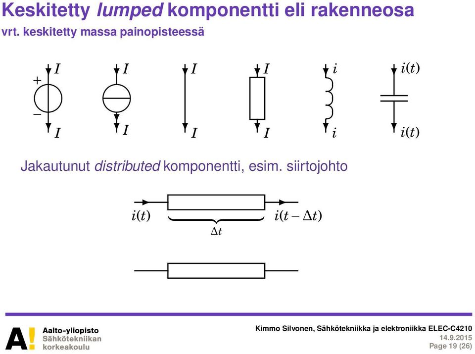 i(t) i(t) Jakautunut distributed komponentti,