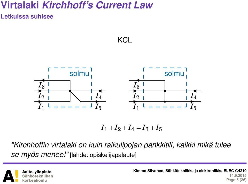 Kirchhoffin virtalaki on kuin raikulipojan pankkitili,