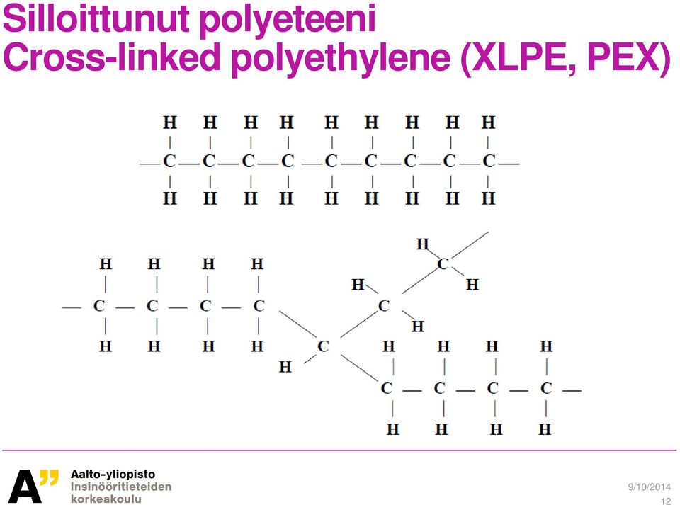 Cross-linked