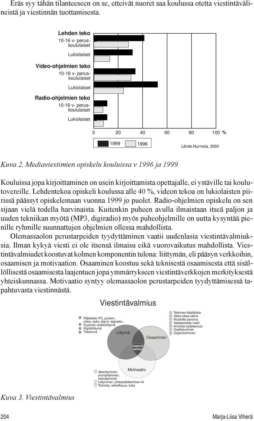 Lähde.Nurmela, 2000 Kuva 2. Mediaviestimien opiskelu kouluissa v 1996 ja 1999 Kouluissa jopa kirjoittaminen on usein kirjoittamista opettajalle, ei ystäville tai koulutovereille.