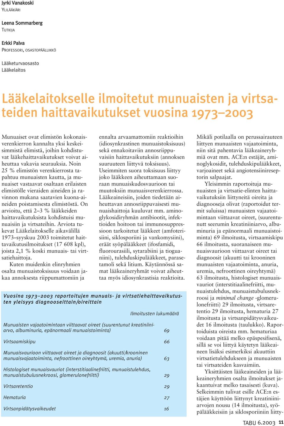 Noin 25 % elimistön verenkierrosta tapahtuu munuaisten kautta, ja munuaiset vastaavat osaltaan erilaisten elimistölle vieraiden aineiden ja ravinnon mukana saatavien kuona-aineiden poistamisesta