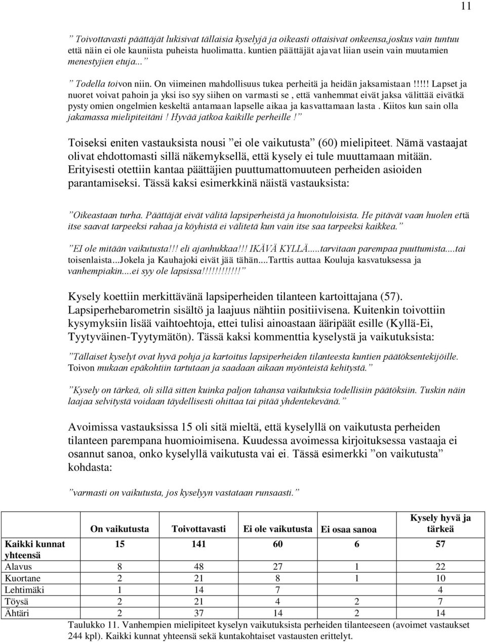 !!!! Lapset ja nuoret voivat pahoin ja yksi iso syy siihen on varmasti se, että vanhemmat eivät jaksa välittää eivätkä pysty omien ongelmien keskeltä antamaan lapselle aikaa ja kasvattamaan lasta.