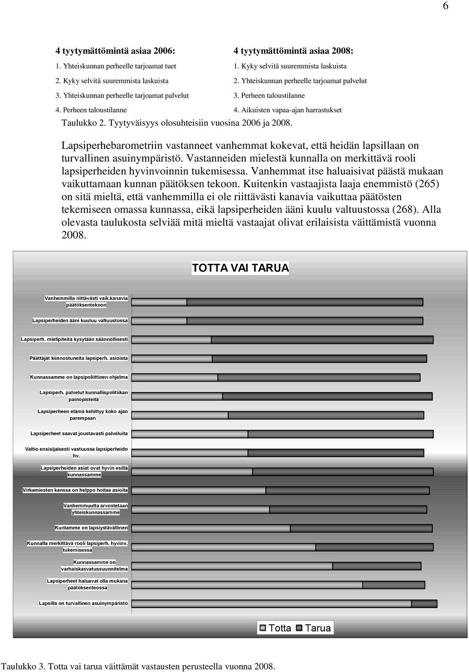 Lapsiperhebarometriin vastanneet vanhemmat kokevat, että heidän lapsillaan on turvallinen asuinympäristö. Vastanneiden mielestä kunnalla on merkittävä rooli lapsiperheiden hyvinvoinnin tukemisessa.