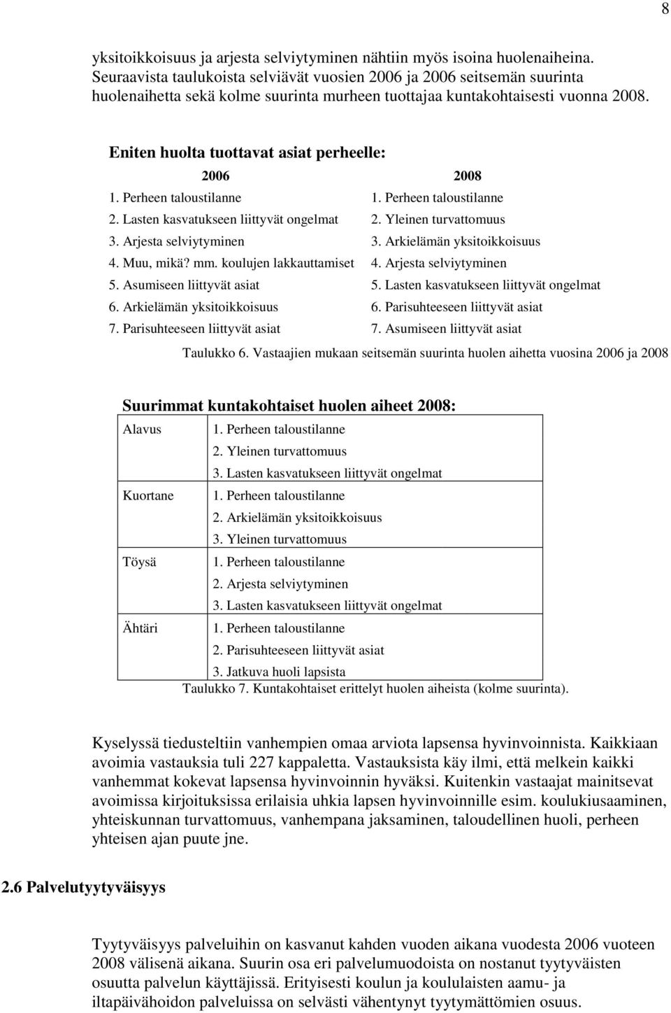 Eniten huolta tuottavat asiat perheelle: 2006 2008 1. Perheen taloustilanne 1. Perheen taloustilanne 2. Lasten kasvatukseen liittyvät ongelmat 2. Yleinen turvattomuus 3. Arjesta selviytyminen 3.