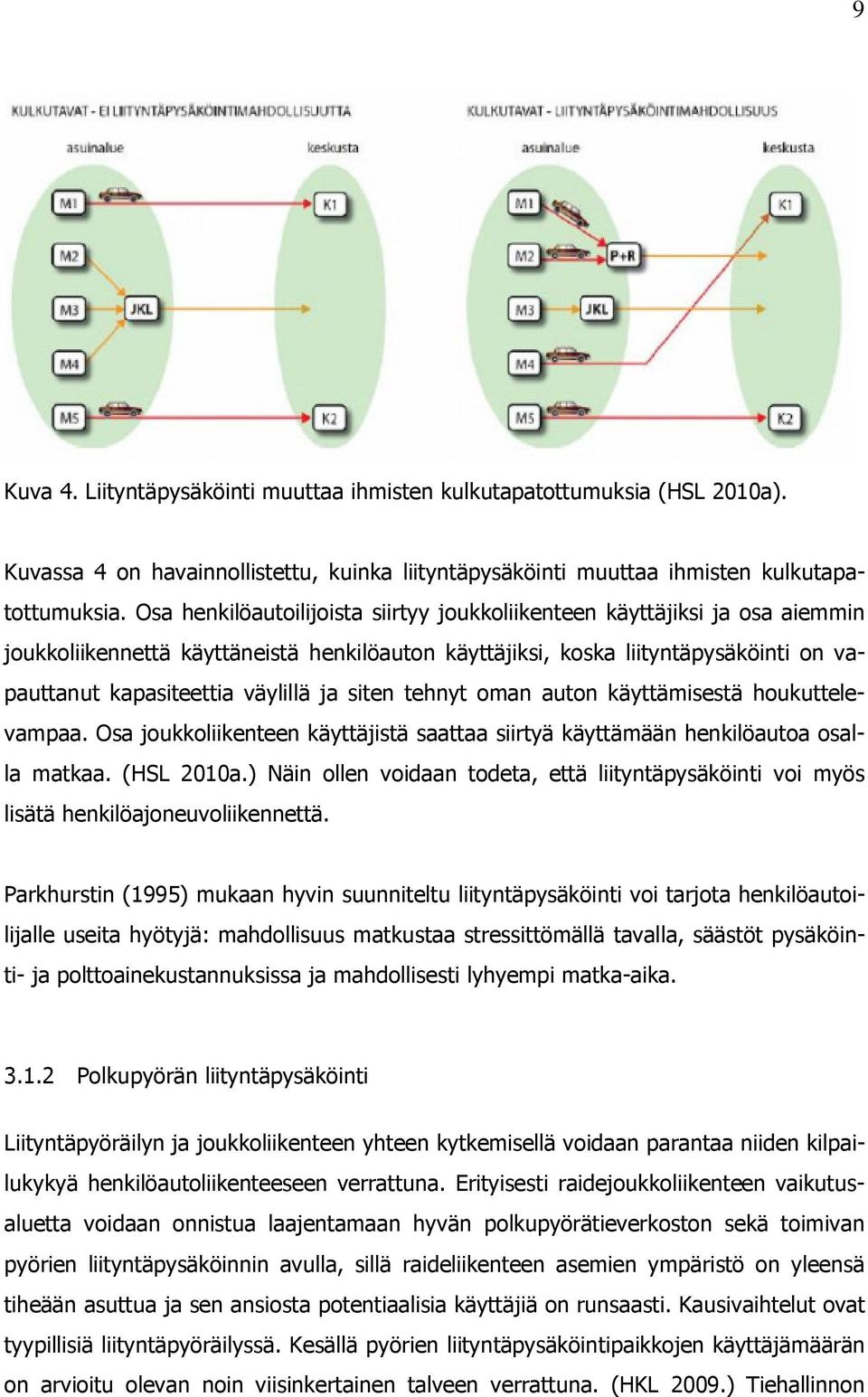 siten tehnyt oman auton käyttämisestä houkuttelevampaa. Osa joukkoliikenteen käyttäjistä saattaa siirtyä käyttämään henkilöautoa osalla matkaa. (HSL 2010a.