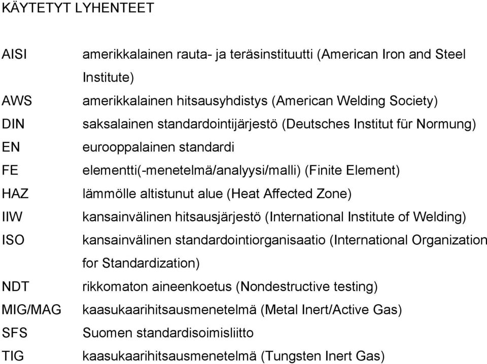 altistunut alue (Heat Affected Zone) kansainvälinen hitsausjärjestö (International Institute of Welding) kansainvälinen standardointiorganisaatio (International Organization for