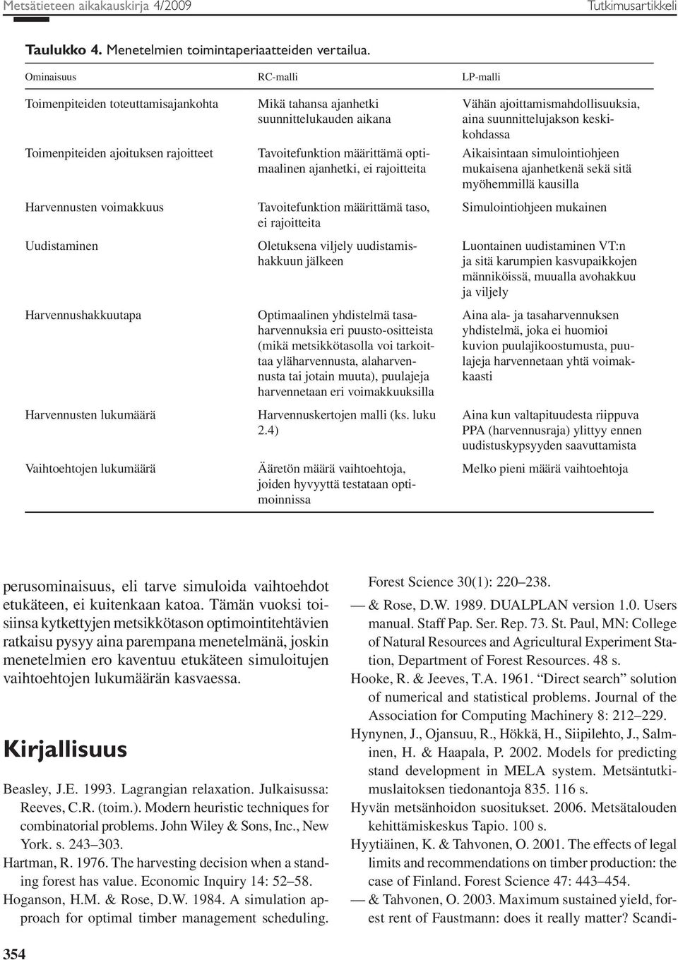 lukumäärä Mikä tahansa ajanhetki suunnittelu kauden aikana Tavoitefunktion määrittämä optimaalinen ajanhetki, ei rajoitteita Tavoitefunktion määrittämä taso, ei rajoitteita Oletuksena viljely