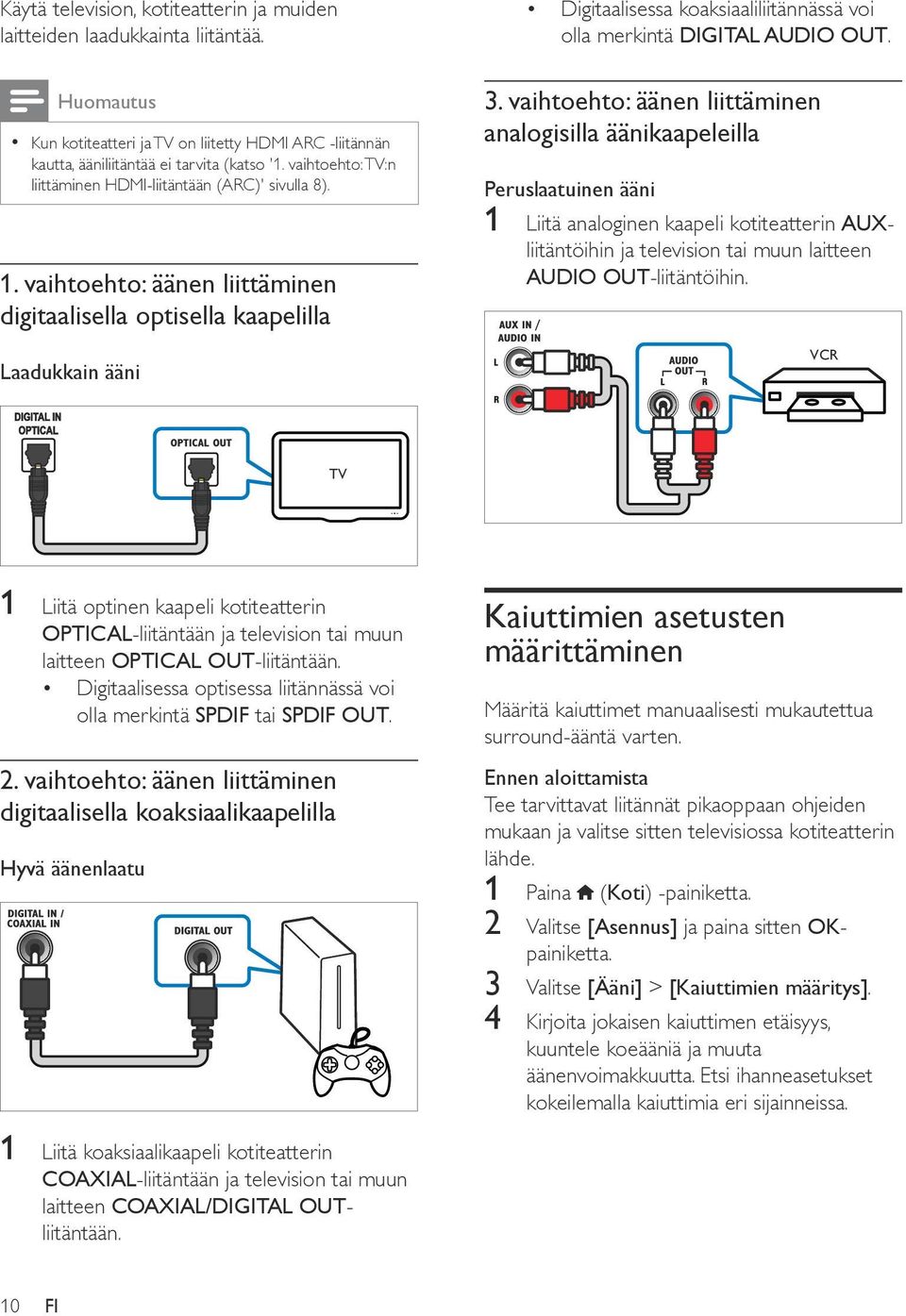 vaihtoehto: äänen liittäminen digitaalisella optisella kaapelilla Laadukkain ääni Digitaalisessa koaksiaaliliitännässä voi olla merkintä DIGITAL AUDIO OUT. 3.