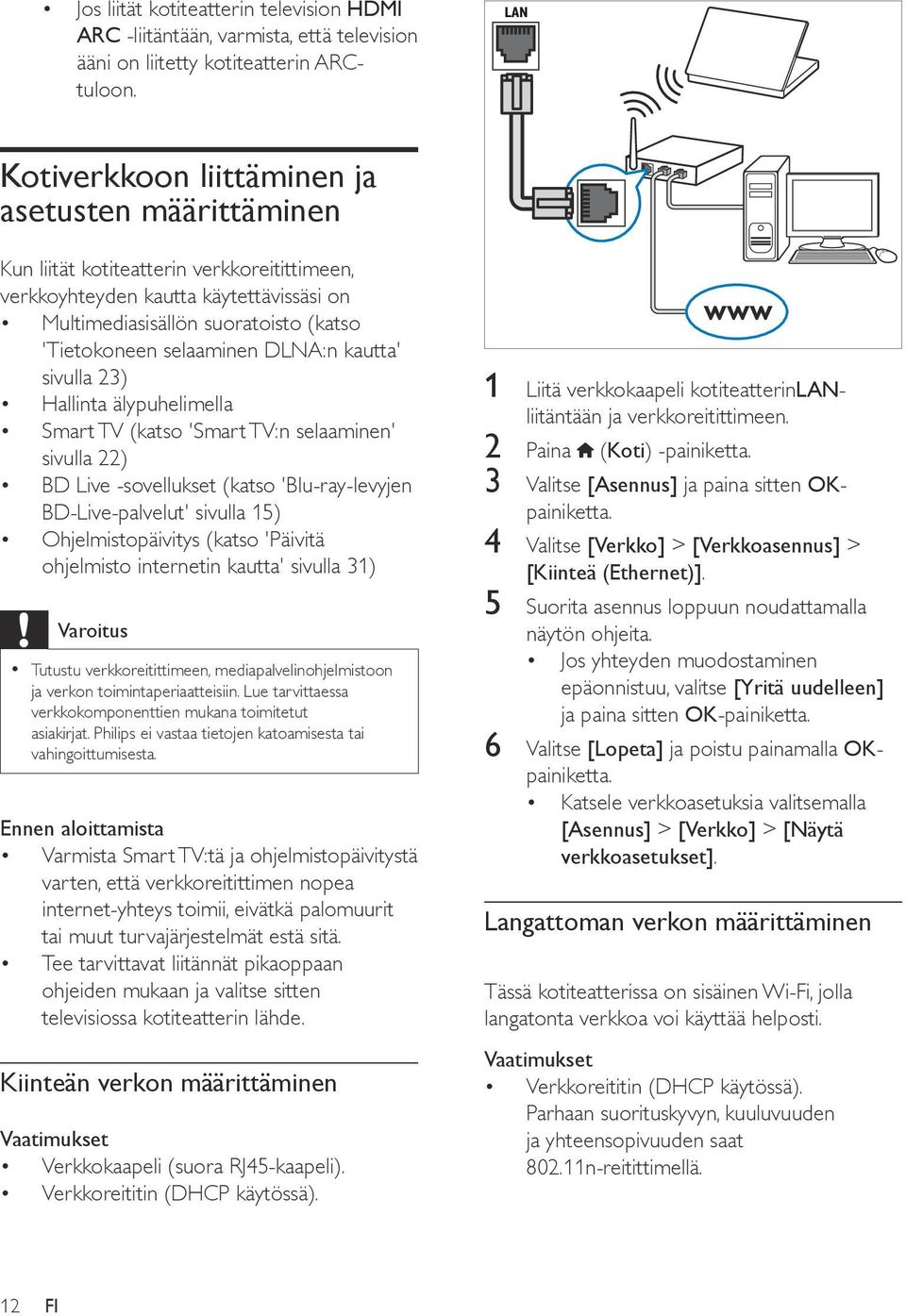 selaaminen DLNA:n kautta' sivulla 23) Hallinta älypuhelimella Smart TV (katso 'Smart TV:n selaaminen' sivulla 22) BD Live -sovellukset (katso 'Blu-ray-levyjen BD-Live-palvelut' sivulla 15)