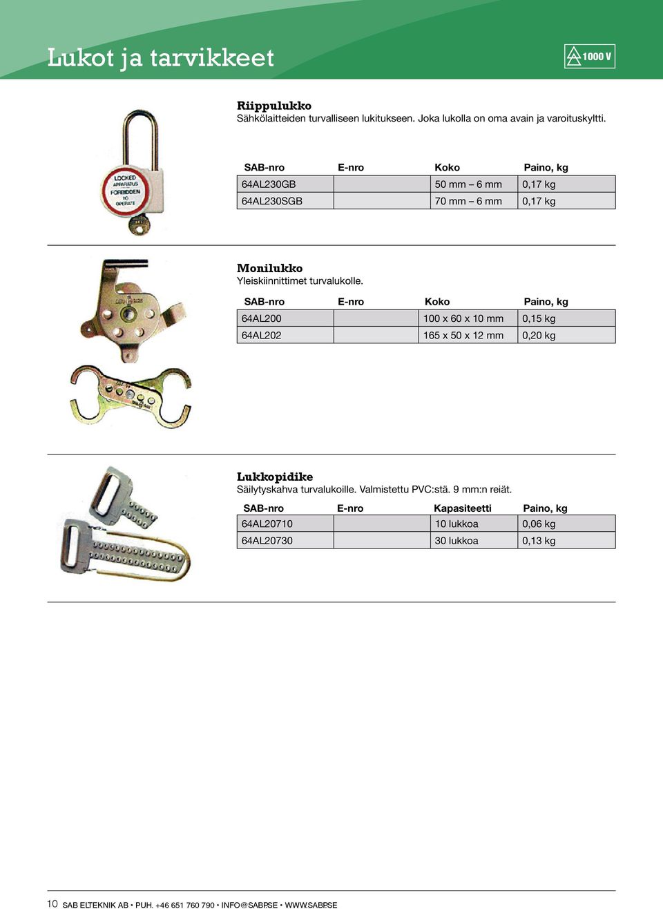 SAB-nro E-nro Koko Paino, kg 64AL200 100 x 60 x 10 mm 0,15 kg 64AL202 165 x 50 x 12 mm 0,20 kg Lukkopidike Säilytyskahva turvalukoille.