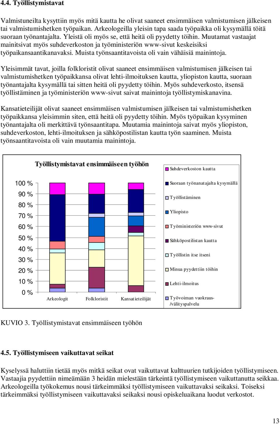 Muutamat vastaajat mainitsivat myös suhdeverkoston ja työministeriön www-sivut keskeisiksi työpaikansaantikanavaksi. Muista työnsaantitavoista oli vain vähäisiä mainintoja.