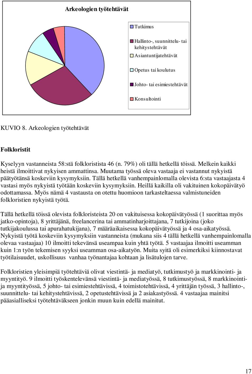 Muutama työssä oleva vastaaja ei vastannut nykyistä päätyötänsä koskeviin kysymyksiin.