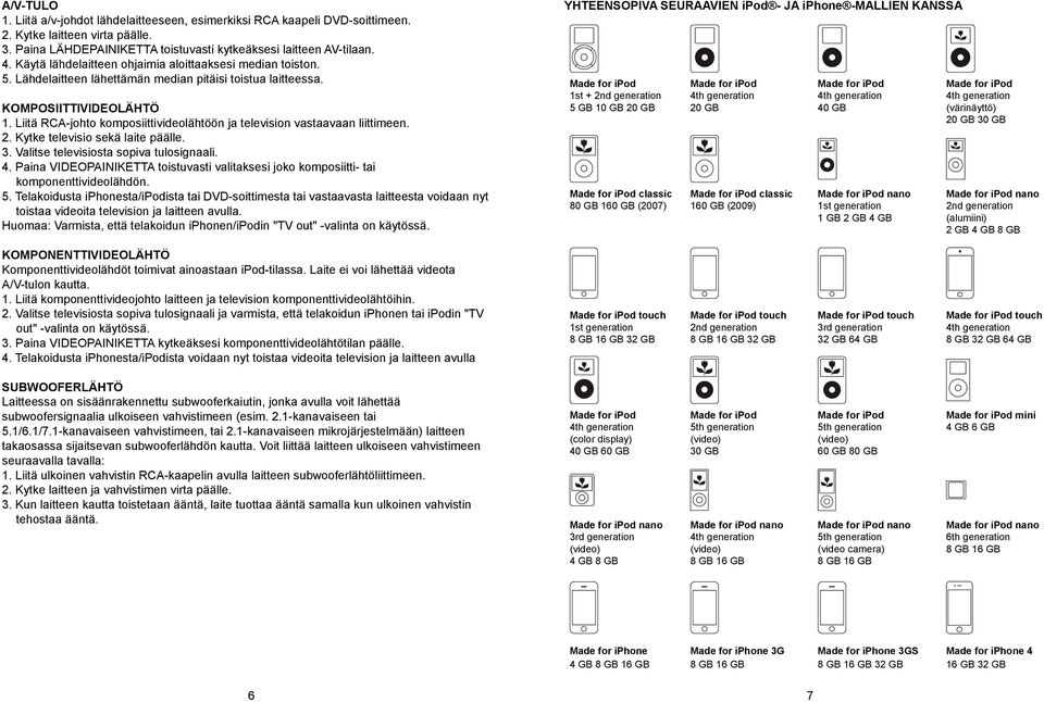 Liitä RCA-johto komposiittivideolähtöön ja television vastaavaan liittimeen. 2. Kytke televisio sekä laite päälle. 3. Valitse televisiosta sopiva tulosignaali. 4.