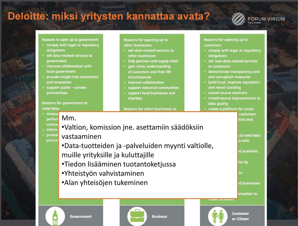 asettamiin säädöksiin vastaaminen Data-tuotteiden ja -palveluiden