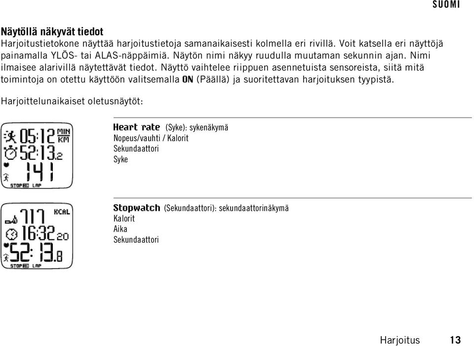 Nimi ilmaisee alarivillä näytettävät tiedot.