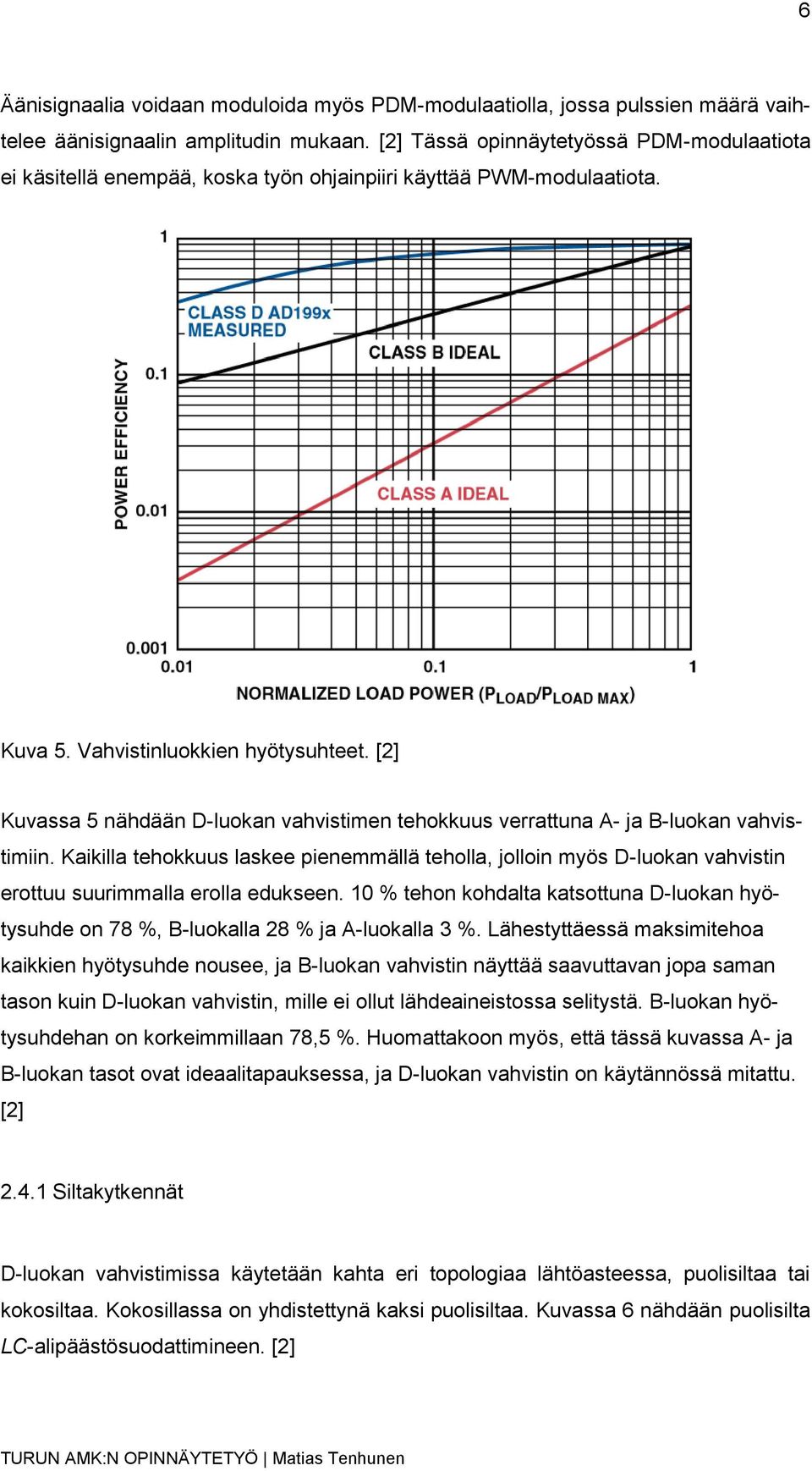 [2] Kuvassa 5 nähdään D-luokan vahvistimen tehokkuus verrattuna A- ja B-luokan vahvistimiin.