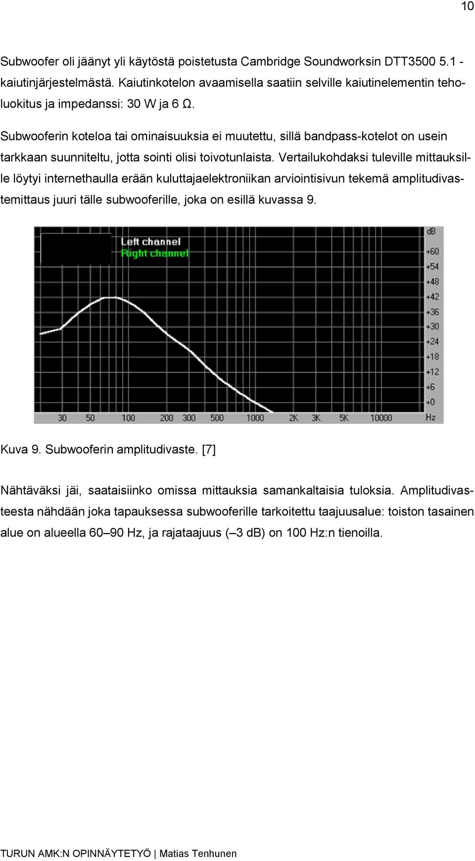 Subwooferin koteloa tai ominaisuuksia ei muutettu, sillä bandpass-kotelot on usein tarkkaan suunniteltu, jotta sointi olisi toivotunlaista.