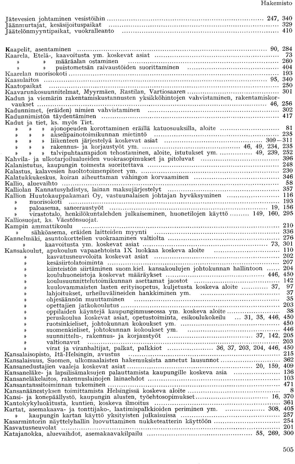 Vartiosaaren 301 Kadun ja viemärin rakentamiskustannusten yksikköhintojen vahvistaminen, rakentamiskorvaukset 46, 256 Kadunnimet, (eräiden) nimien vahvistaminen 302 Kadunnimistön täydentäminen 417