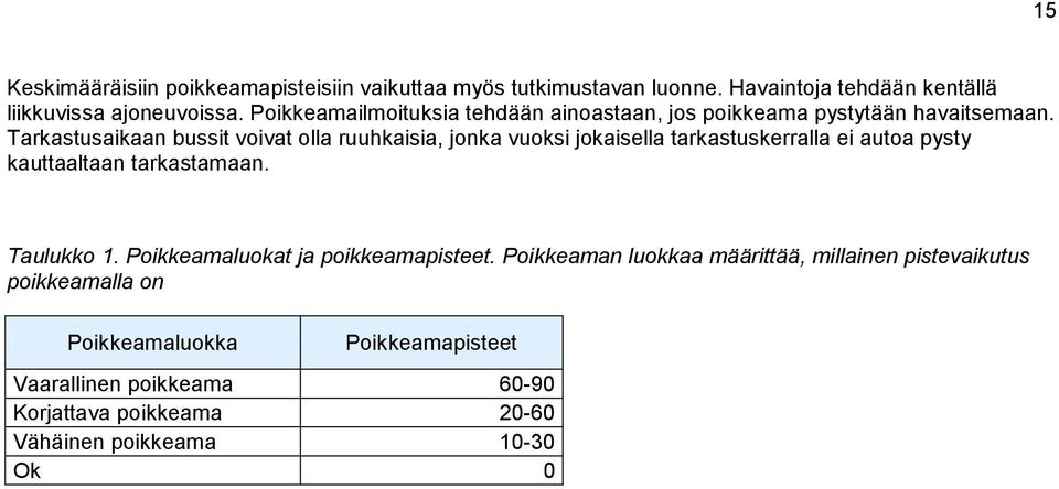 Tarkastusaikaan bussit voivat olla ruuhkaisia, jonka vuoksi jokaisella tarkastuskerralla ei autoa pysty kauttaaltaan