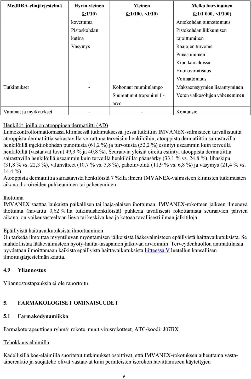 valkosolujen väheneminen arvo Vammat ja myrkytykset - - Kontuusio Henkilöt, joilla on atooppinen dermatiitti (AD) Lumekontrolloimattomassa kliinisessä tutkimuksessa, jossa tutkittiin