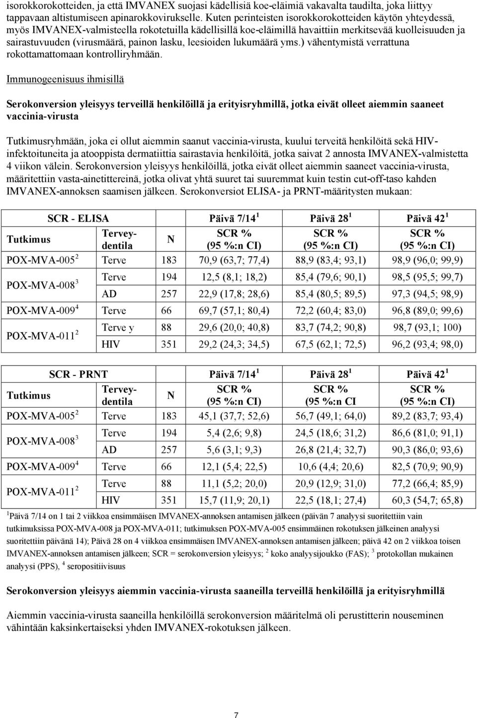 lasku, leesioiden lukumäärä yms.) vähentymistä verrattuna rokottamattomaan kontrolliryhmään.