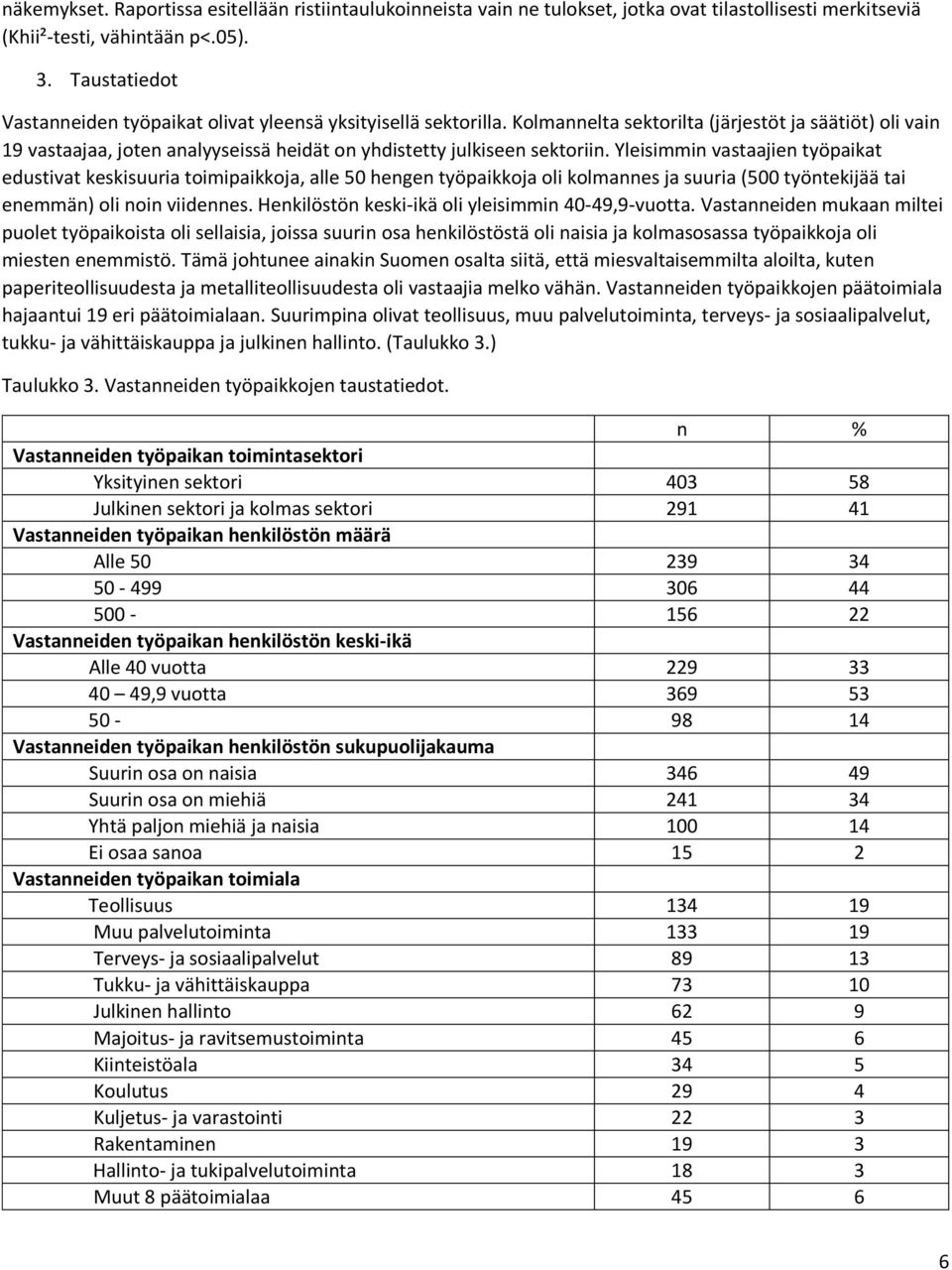 Kolmannelta sektorilta (järjestöt ja säätiöt) oli vain 19 vastaajaa, joten analyyseissä heidät on yhdistetty julkiseen sektoriin.