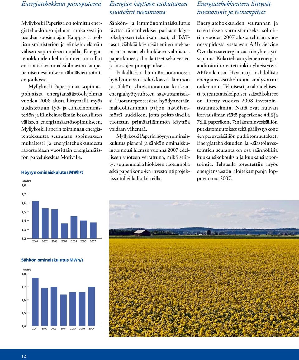 Myllykoski Paper jatkaa sopimuspohjaista energiansäästöohjelmaa vuoden 2008 alusta liittymällä myös uudistettuun Työ- ja elinkeinoministeriön ja Elinkeinoelämän keskusliiton väliseen