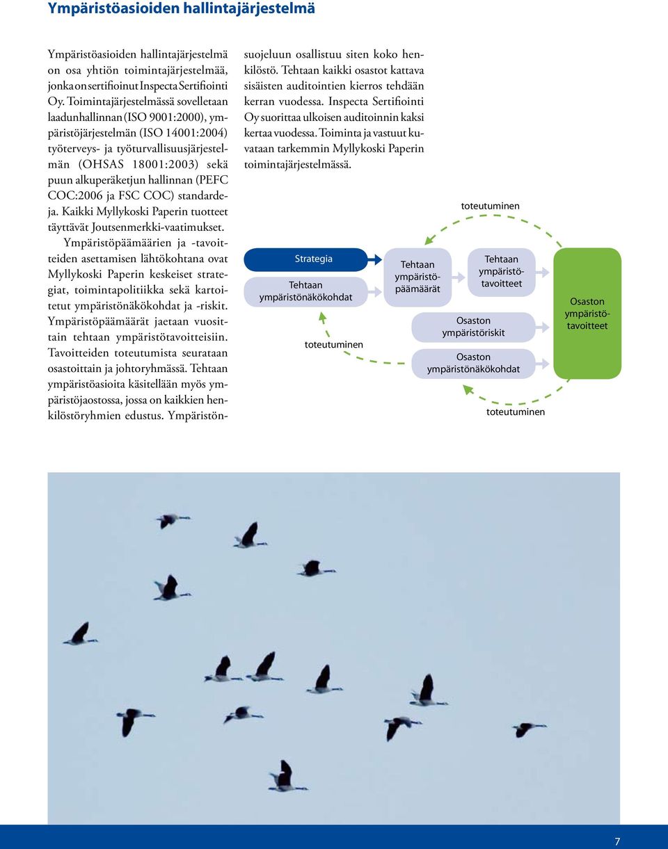 hallinnan (PEFC COC:2006 ja FSC COC) standardeja. Kaikki Myllykoski Paperin tuotteet täyttävät Joutsenmerkki-vaatimukset.