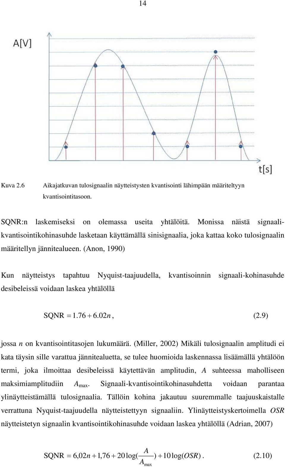 (Anon, 1990) Kun näytteistys tapahtuu Nyquist-taajuudella, kvantisoinnin signaali-kohinasuhde desibeleissä voidaan laskea yhtälöllä SQNR = 1.76 + 6.02n, (2.9) jossa n on kvantisointitasojen lukumäärä.
