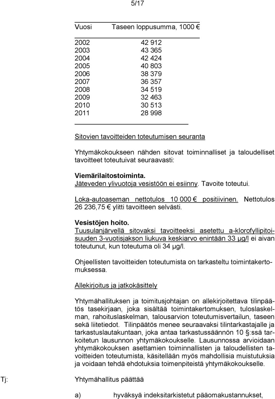 Loka-autoaseman nettotulos 10 000 positiivinen. Nettotulos 26 236,75 ylitti tavoitteen selvästi. Vesistöjen hoito.