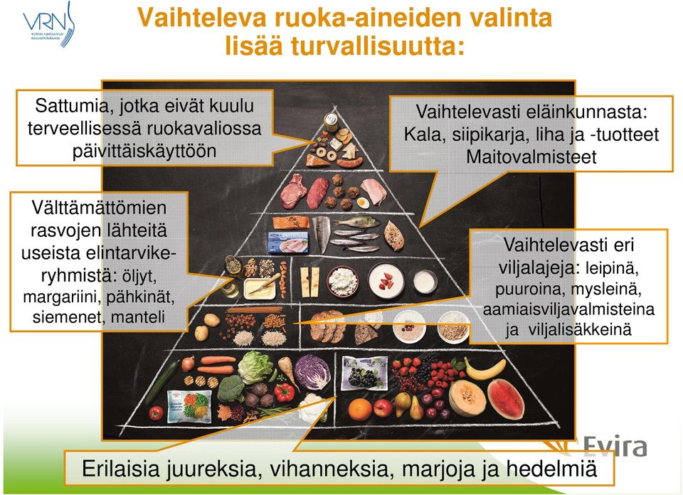 siemenet, manteli Vaihtelevasti eläinkunnasta: Kala, siipikarja, liha ja -tuotteet Maitovalmisteet Vaihtelevasti eri