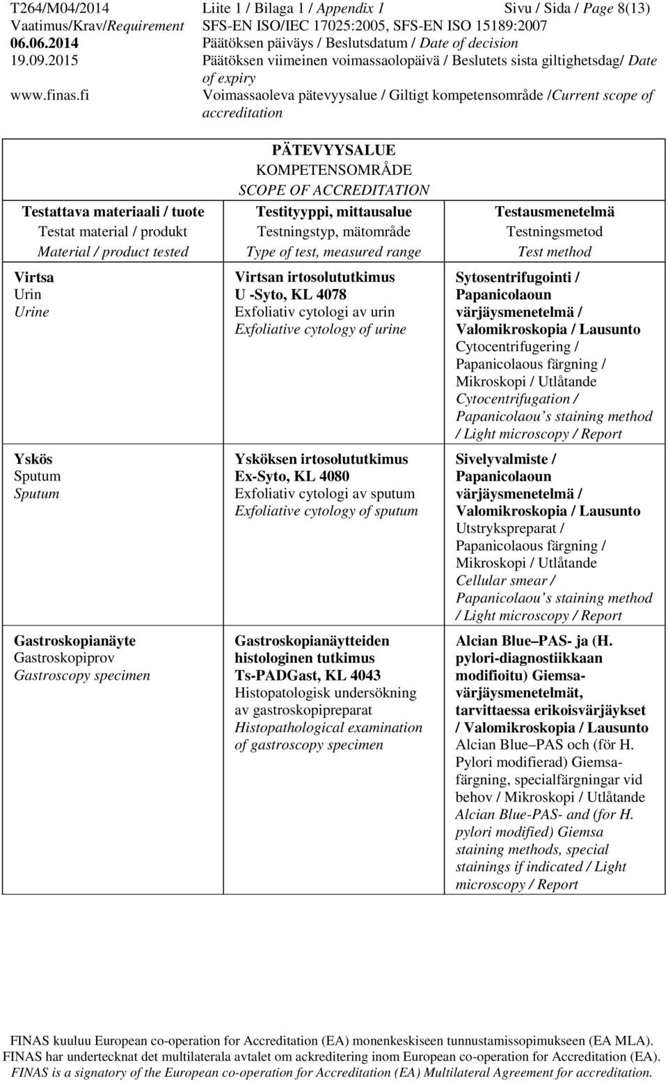 Histopatologisk undersökning av gastroskopipreparat Histopathological examination of gastroscopy specimen / Light microscopy / Sivelyvalmiste / Utstrykspreparat / Cellular smear / / Light microscopy