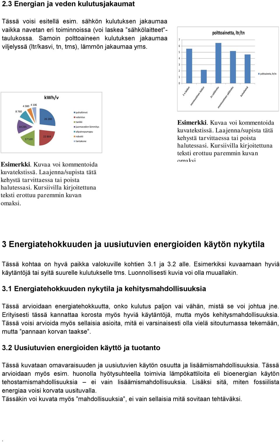 7 6 5 4 3 2 1 0 polttoainetta, ltr/tn polttoainetta, ltr/tn 8 760 14 235 4 380 4 106 kwh/v 17 520 26 280 22 864 puhaltimet valaistus tankki juomaveden lämmitys alipainepumppu robotti lantakone