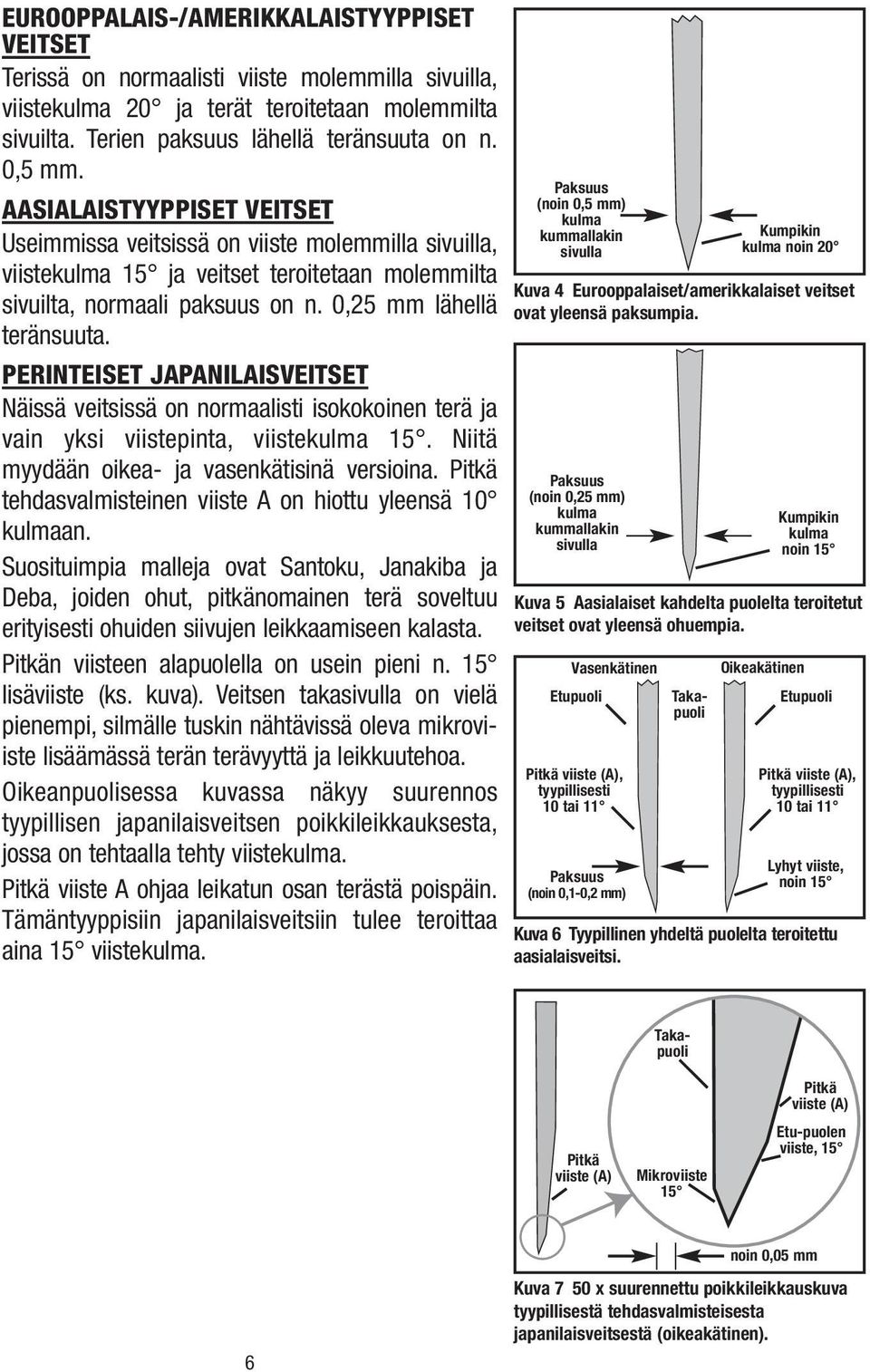 PERINTEISET JAPANILAISVEITSET Näissä veitsissä on normaalisti isokokoinen terä ja vain yksi viistepinta, viistekulma 15. Niitä myydään oikea- ja vasenkätisinä versioina.