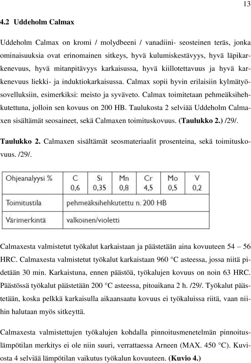 Calmax toimitetaan pehmeäksihehkutettuna, jolloin sen kovuus on 200 HB. Taulukosta 2 selviää Uddeholm Calmaxen sisältämät seosaineet, sekä Calmaxen toimituskovuus. (Taulukko 2.) /29/. Taulukko 2.