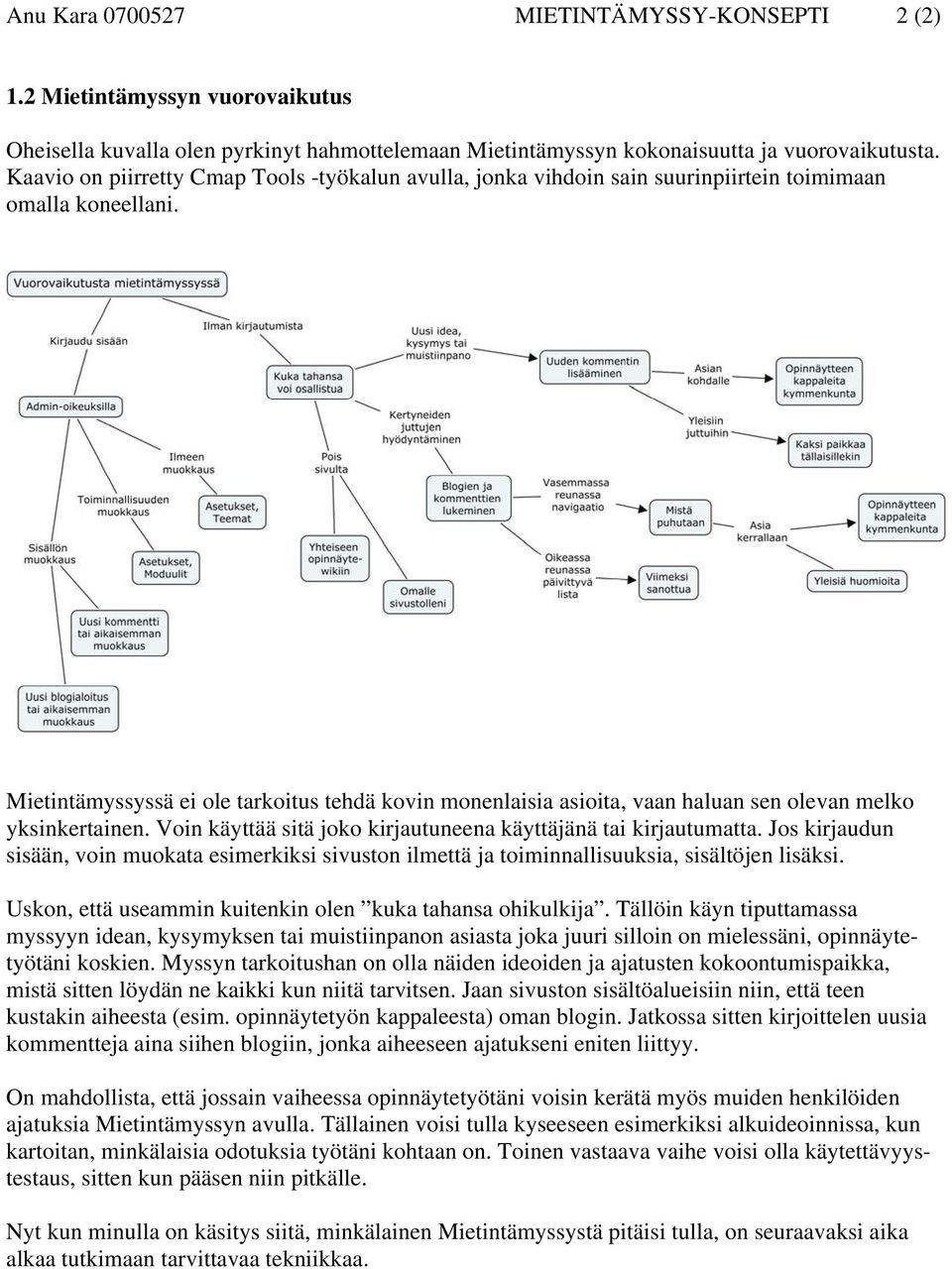 Mietintämyssyssä ei ole tarkoitus tehdä kovin monenlaisia asioita, vaan haluan sen olevan melko yksinkertainen. Voin käyttää sitä joko kirjautuneena käyttäjänä tai kirjautumatta.