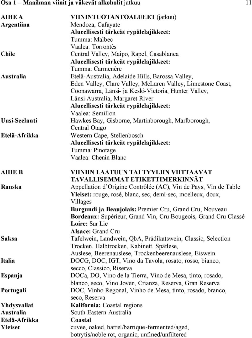 rypälelajikkeet: Tumma: Carmenère Etelä-Australia, Adelaide Hills, Barossa Valley, Eden Valley, Clare Valley, McLaren Valley, Limestone Coast, Coonawarra, Länsi- ja Keski-Victoria, Hunter Valley,