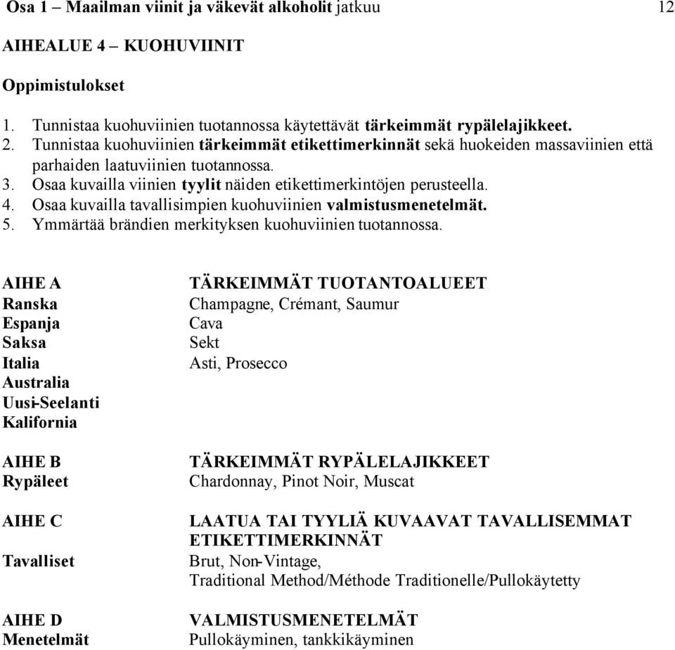 Osaa kuvailla tavallisimpien kuohuviinien valmistusmenetelmät. 5. Ymmärtää brändien merkityksen kuohuviinien tuotannossa.