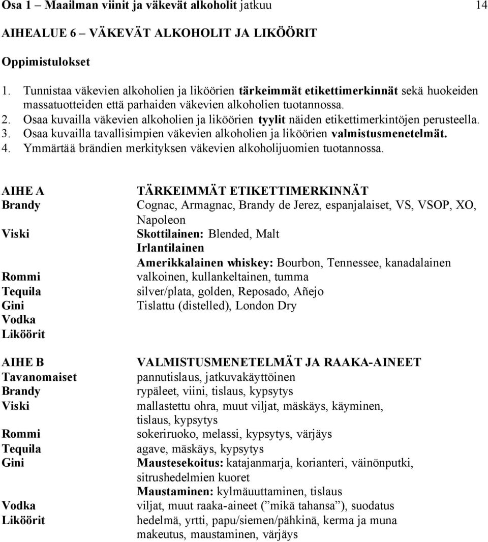 Osaa kuvailla väkevien alkoholien ja liköörien tyylit näiden etikettimerkintöjen perusteella. 3. Osaa kuvailla tavallisimpien väkevien alkoholien ja liköörien valmistusmenetelmät. 4.
