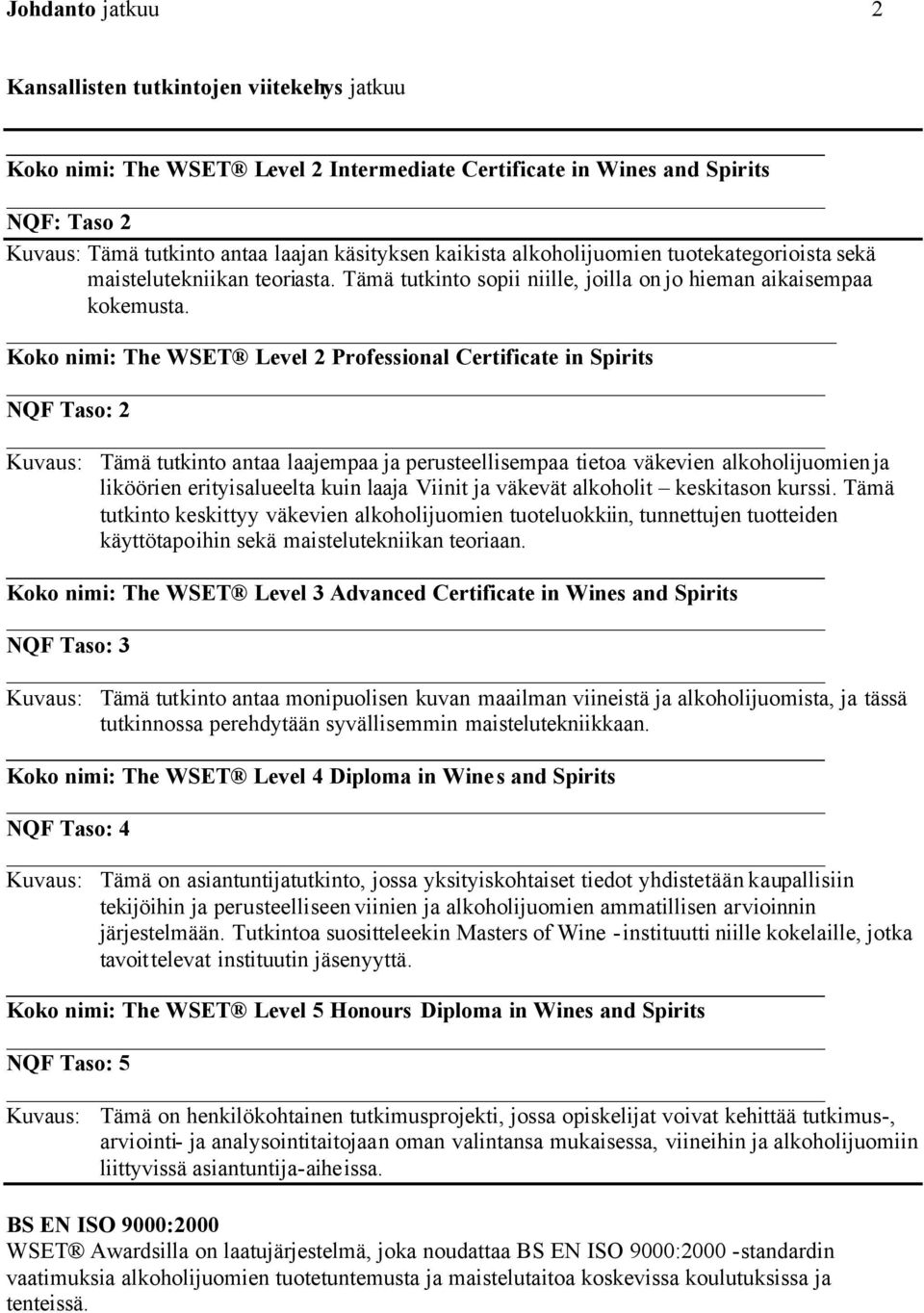 _ Koko nimi: The WSET Level 2 Professional Certificate in Spirits NQF Taso: 2 Kuvaus: Tämä tutkinto antaa laajempaa ja perusteellisempaa tietoa väkevien alkoholijuomien ja liköörien erityisalueelta