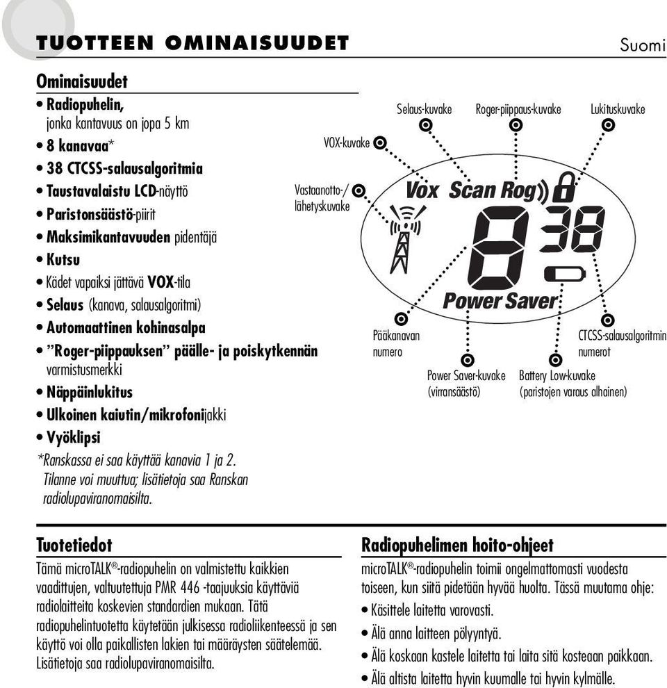 varmistusmerkki Näppäinlukitus Ulkoinen kaiutin/mikrofonijakki Vyöklipsi *Ranskassa ei saa käyttää kanavia 1 ja 2. Tilanne voi muuttua; lisätietoja saa Ranskan radiolupaviranomaisilta.