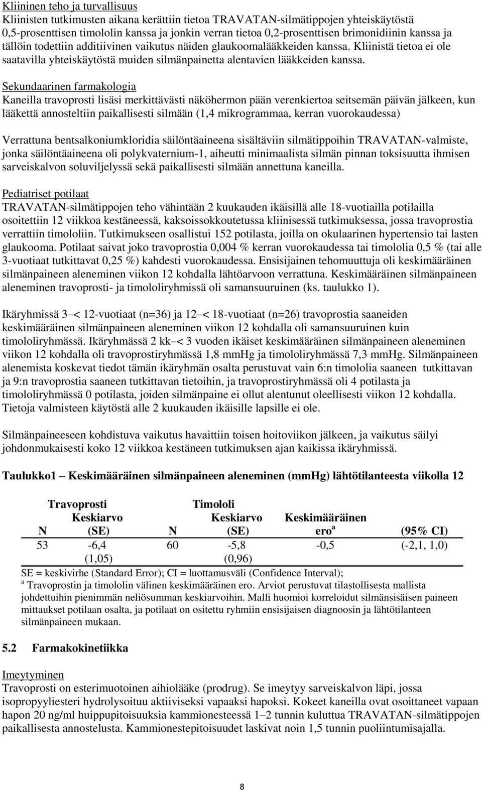 Sekundaarinen farmakologia Kaneilla travoprosti lisäsi merkittävästi näköhermon pään verenkiertoa seitsemän päivän jälkeen, kun lääkettä annosteltiin paikallisesti silmään (1,4 mikrogrammaa, kerran