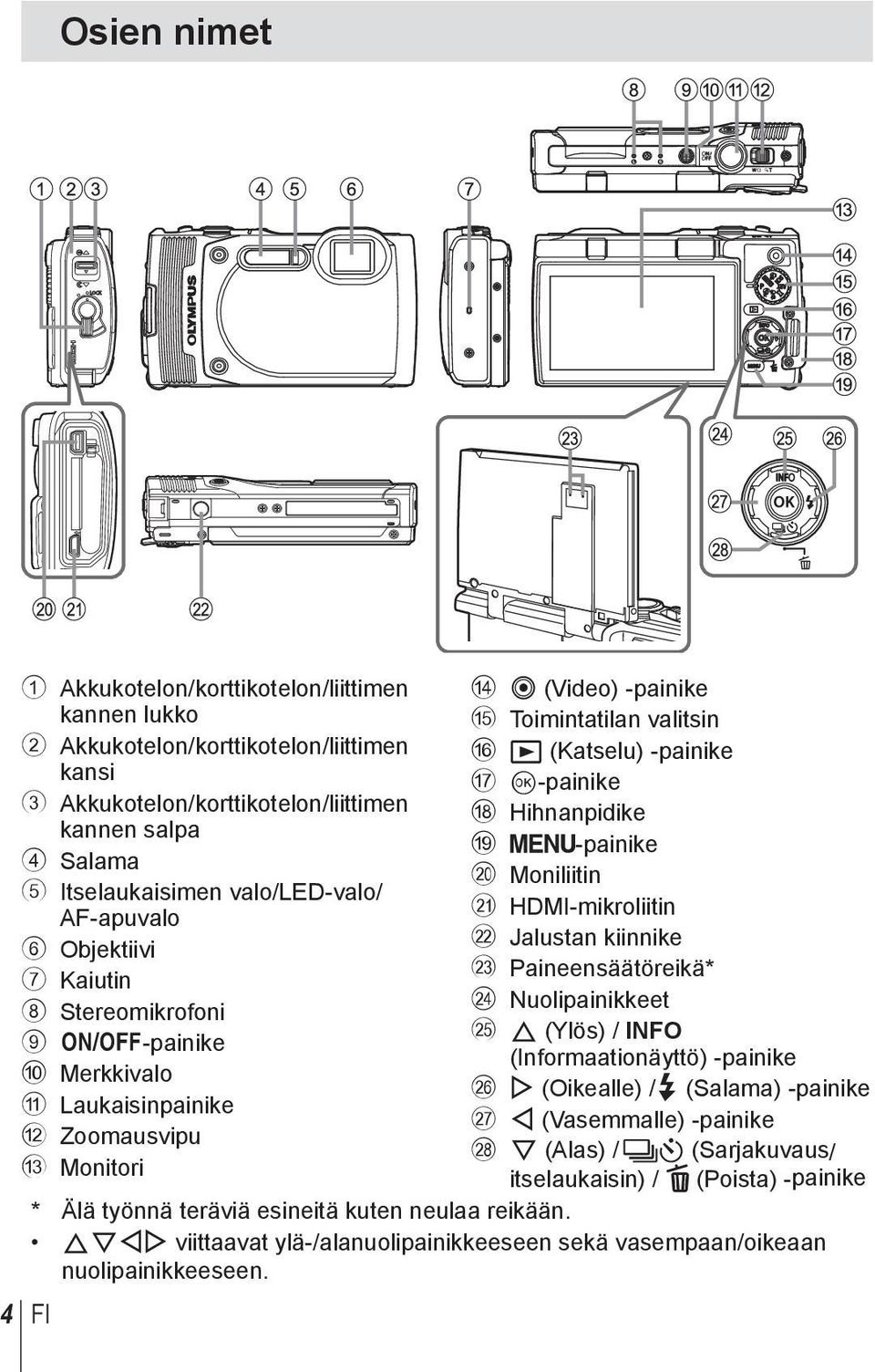 Q-painike h Hihnanpidike i -painike j Moniliitin k HDMI-mikroliitin l Jalustan kiinnike m Paineensäätöreikä* n Nuolipainikkeet o F (Ylös) / INFO (Informaationäyttö) -painike p I (Oikealle) /#