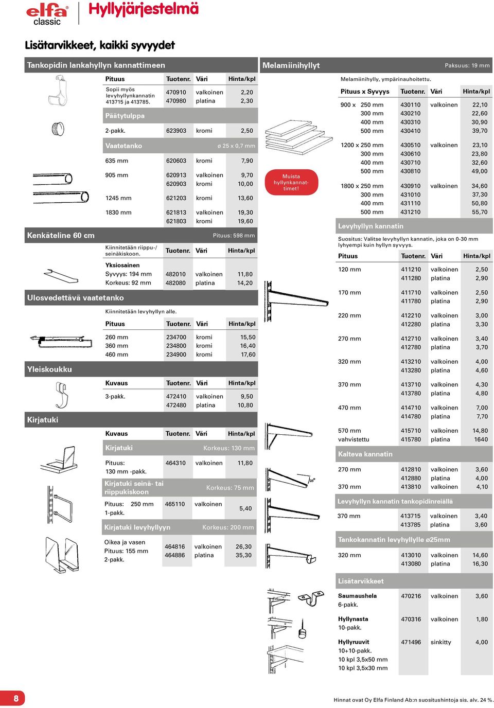 623903 kromi 2,50 Kiinnitetään riippu-/ seinäkiskoon. Yksiosainen Syvyys: 94 mm Korkeus: 92 mm 9,30 9,60 Pituus: 598 mm Tuotenr. Väri 48200 482080,80 4,20 Muista hyllynkannattimet!