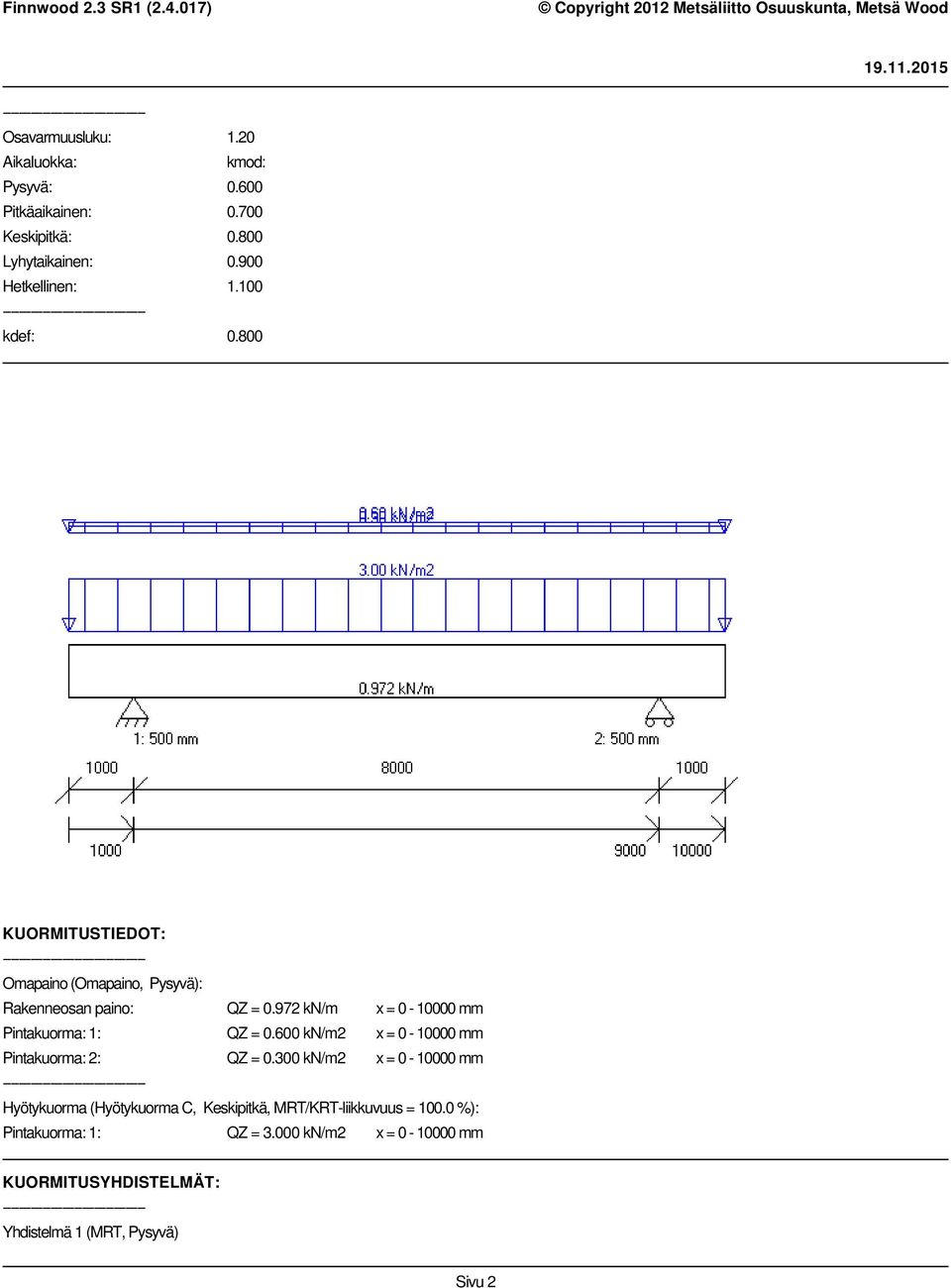 972 kn/m x = 0-10000 mm Pintakuorma: 1: QZ = 0.600 kn/m2 x = 0-10000 mm Pintakuorma: 2: QZ = 0.