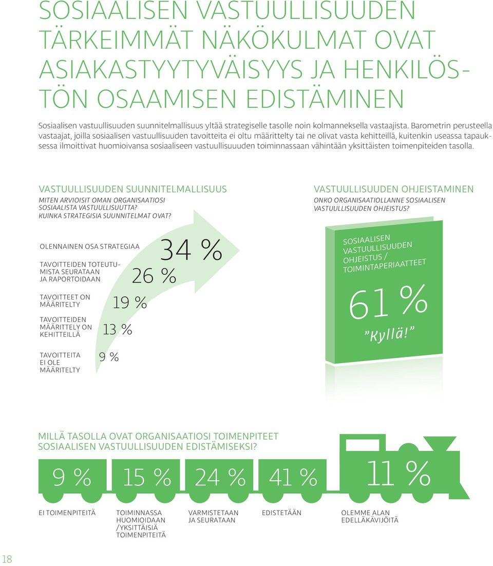 Barometrin perusteella vastaajat, joilla sosiaalisen vastuullisuuden tavoitteita ei oltu määrittelty tai ne olivat vasta kehitteillä, kuitenkin useassa tapauksessa ilmoittivat huomioivansa