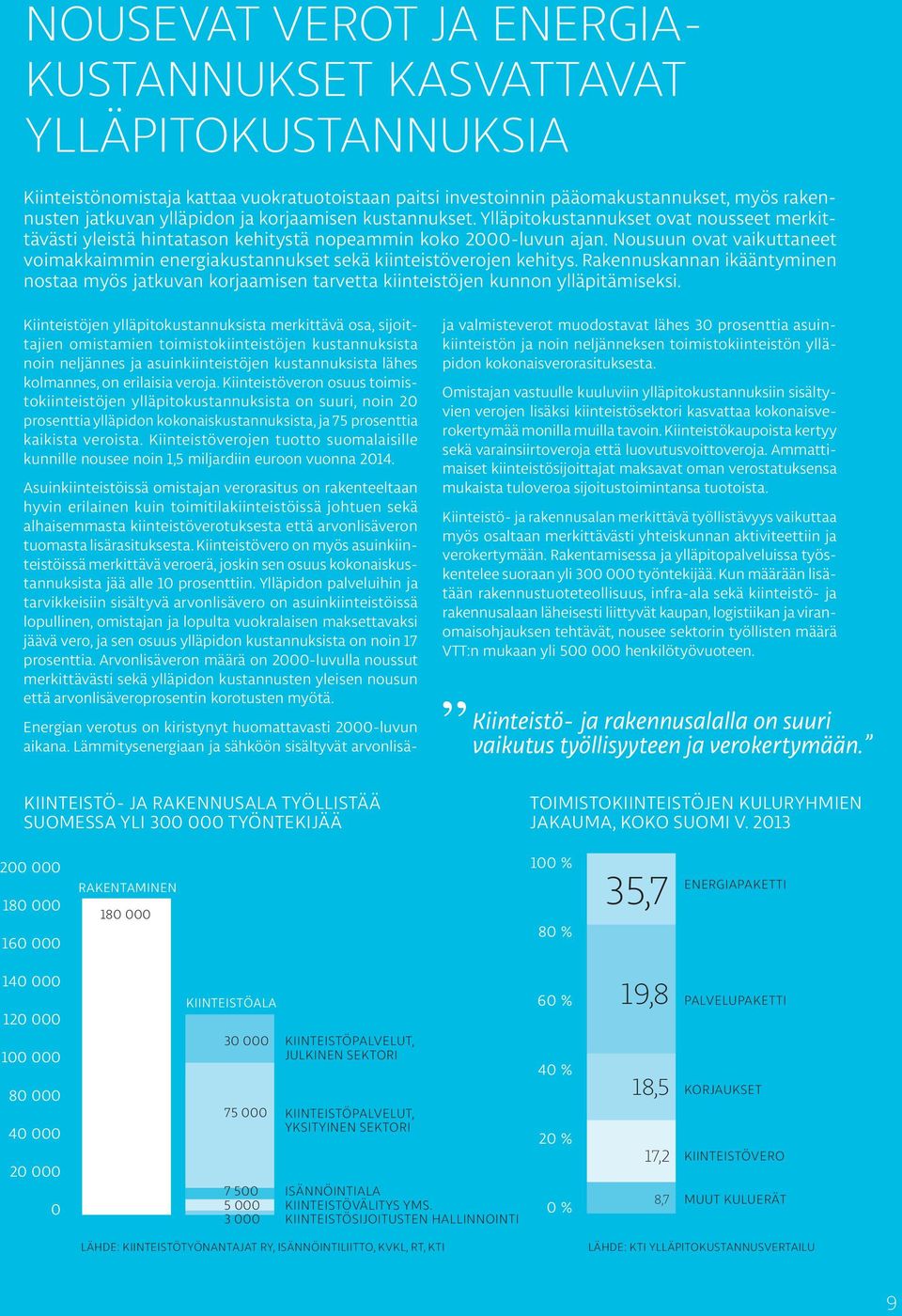 Nousuun ovat vaikuttaneet voimakkaimmin energiakustannukset sekä kiinteistöverojen kehitys. Rakennuskannan ikääntyminen nostaa myös jatkuvan korjaamisen tarvetta kiinteistöjen kunnon ylläpitämiseksi.