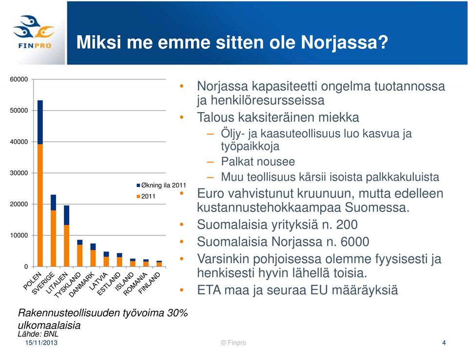miekka Öljy- ja kaasuteollisuus luo kasvua ja työpaikkoja Palkat nousee Muu teollisuus kärsii isoista palkkakuluista Euro vahvistunut kruunuun, mutta