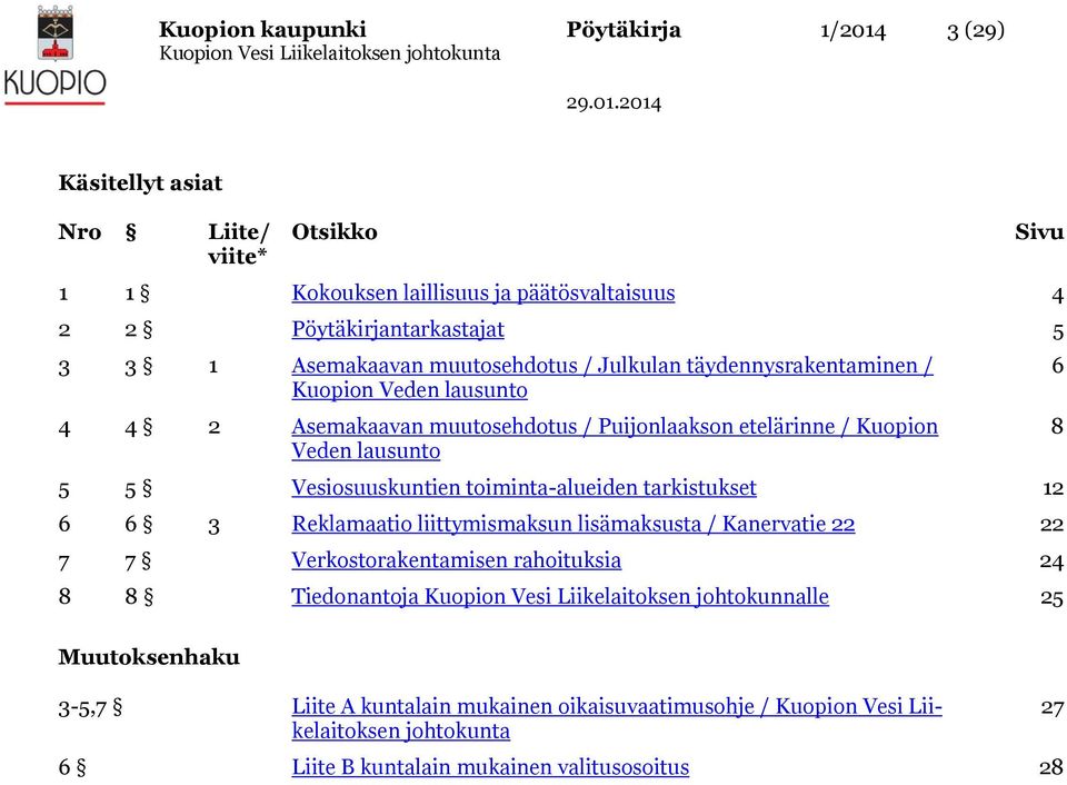 toiminta-alueiden tarkistukset 12 6 6 3 Reklamaatio liittymismaksun lisämaksusta / Kanervatie 22 22 7 7 Verkostorakentamisen rahoituksia 24 8 8 Tiedonantoja Kuopion Vesi